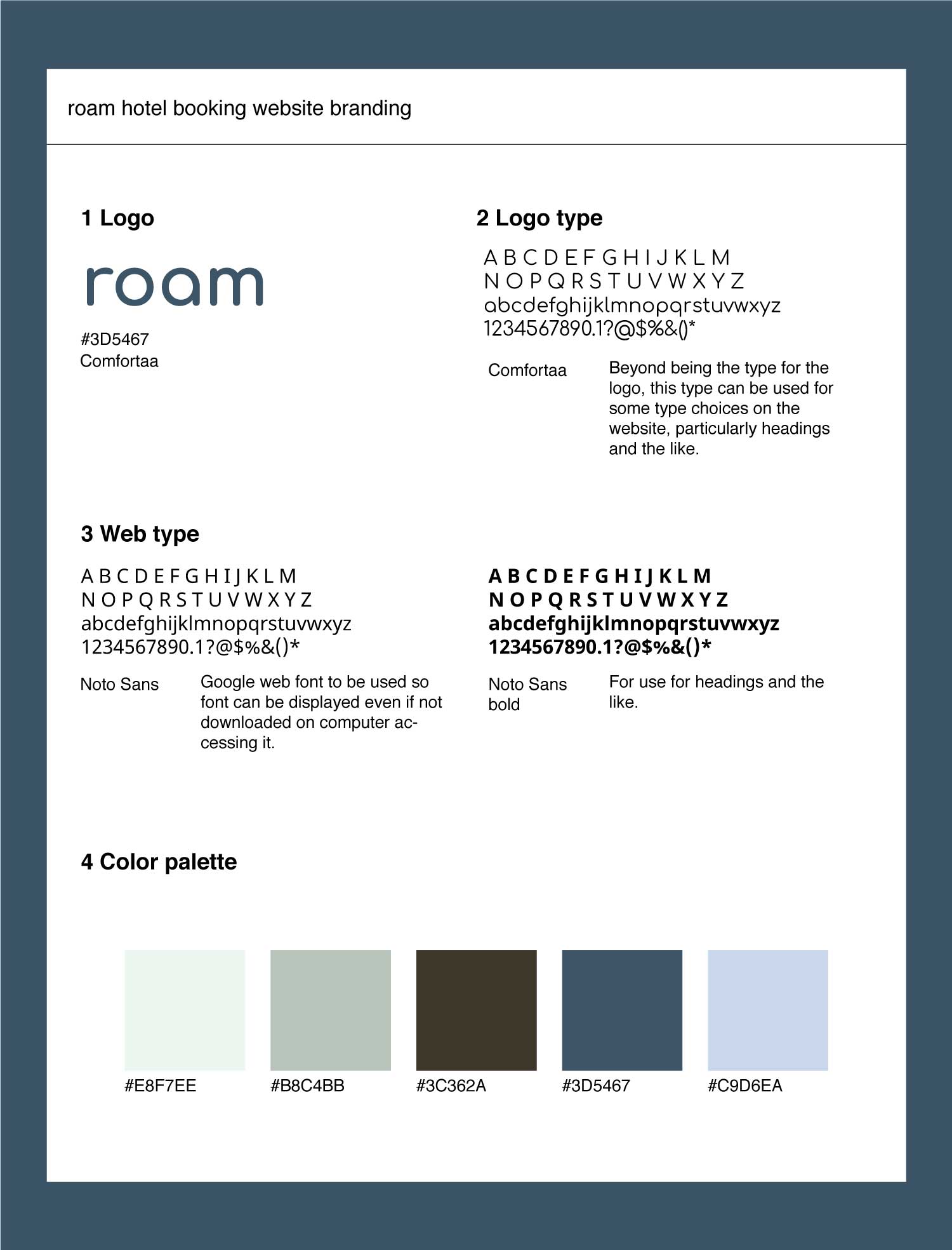 Roam Branding