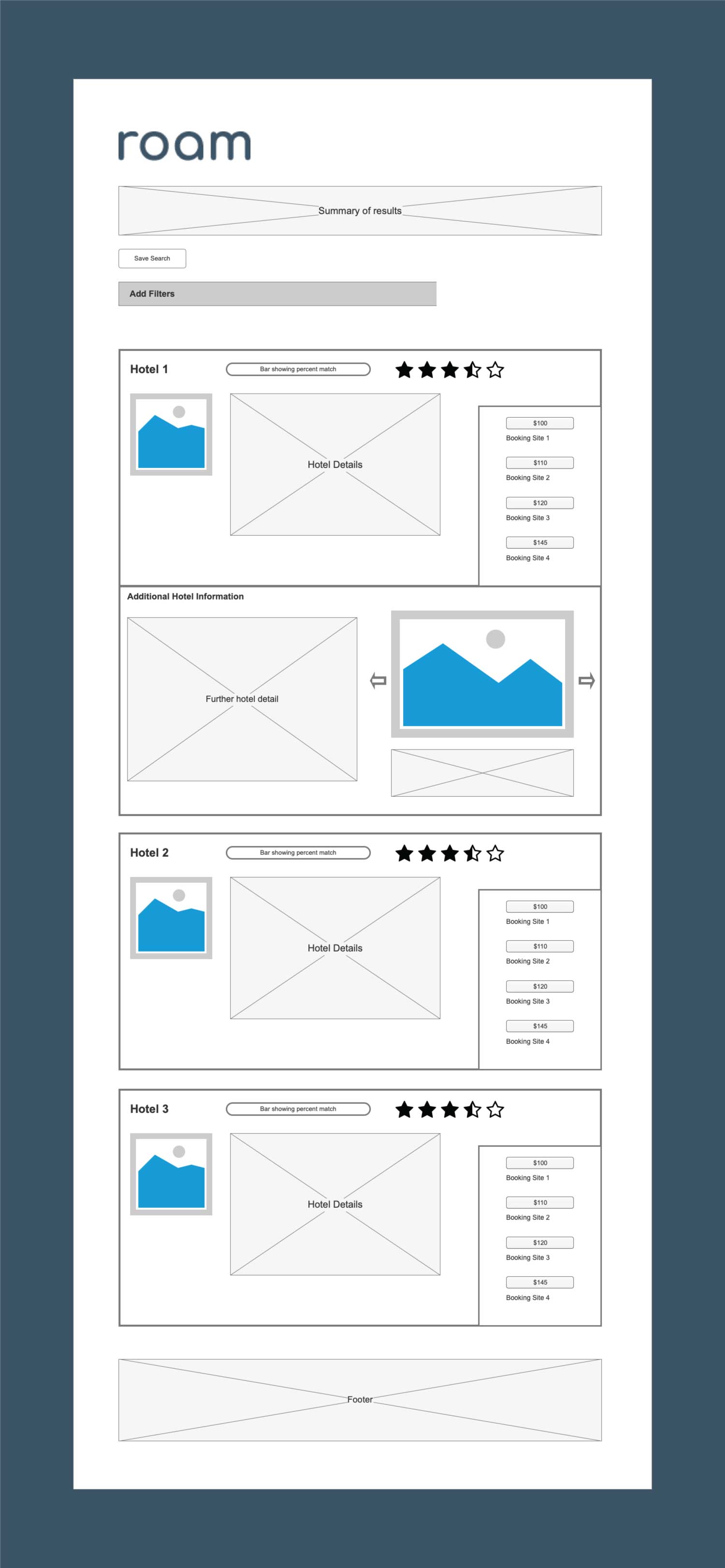 Wireframe for the search result page of Roam